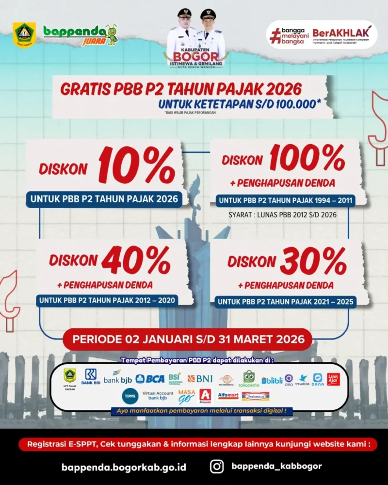 Dorong Pembangunan, Pemkab Bogor Beri Keringanan Pajak dan Perluas Akses Pembayaran.