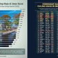 Kabupaten Bogor Kian Kompetitif, Masuk 3 Besar Jawa Barat dan 4 Besar Regional Jawa 2025.