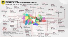 Empat Bulan Kerja Nyata, Rudy Susmanto Wujudkan Puluhan Hektare Hutan Kota di Bogor. 
